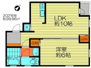 マインズ武蔵小山II【2階】の間取り