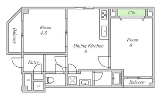 プチアドバンス【5階】の間取り