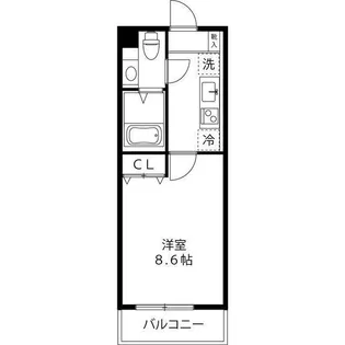 LOC’S SHINYURIGAOKA【5階】の間取り