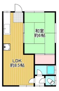 中井コーポ【1階】の間取り