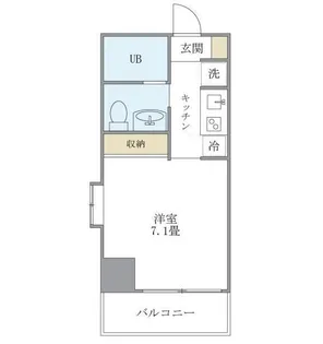 KDXレジデンス御徒町【3階】の間取り