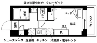船橋日大前駅学生レジデンス【3階】の間取り