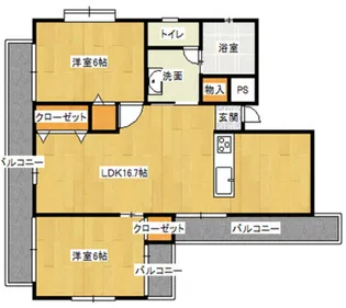 コーポ翠【2階】の間取り