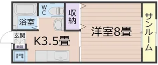 住吉ハイツ【2階】の間取り