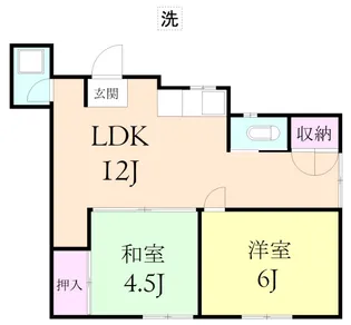 神谷ハイツ【2階】の間取り