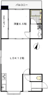 マヌアール中目黒【3階】の間取り