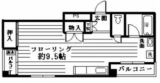 エメラルドマンションI【1階】の間取り