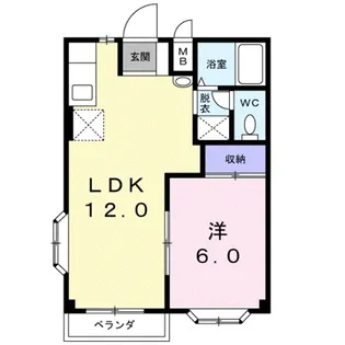 アビーロードC【2階】の間取り