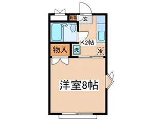 プレミエール深大寺【2階】の間取り