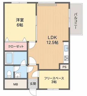 スカイコート大手町【6階】の間取り