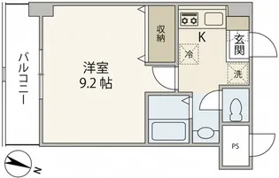 ラナーシタ光【2階】の間取り