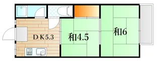 山口県下関市武久町2【アパート】の間取り