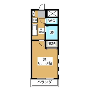 ビルヌーブ【2階】の間取り