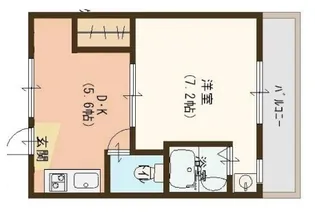 ヴィラナリー富田林 2号棟【1階】の間取り