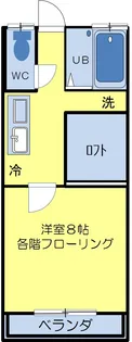 チキンハウス【2階】の間取り