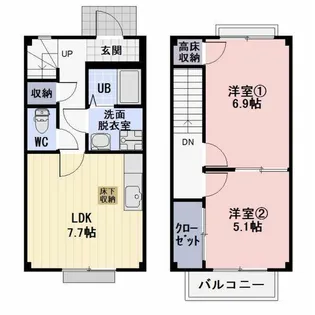 静岡県藤枝市下当間【一戸建】の間取り