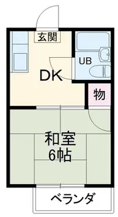 STハイツ赤城【1階】の間取り