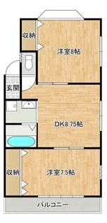 2DKの間取り画像