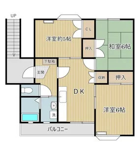 メゾン・クレール【2階】の間取り