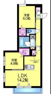 エトワールヴァリプリミエ【1階】の間取り