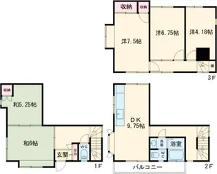 シャトレKAMIYAの間取り