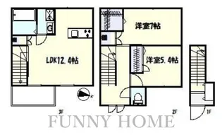 Villa Symbiose三軒茶屋の間取り