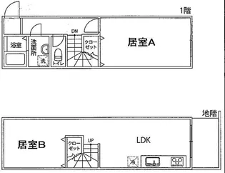 ラブランシュール【1階】の間取り