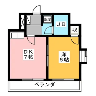 ダイアパレスステーションサイド富士【10階】の間取り