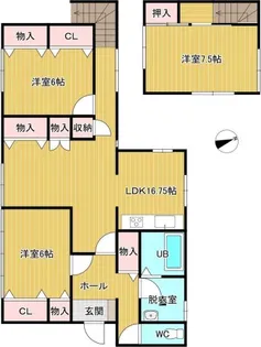 福岡県久留米市白山町【一戸建】の間取り