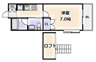 W・O・Bレマーニー昭和町(ウォブレマーニー昭和町)【2階】の間取り