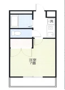 ブルックE【1階】の間取り