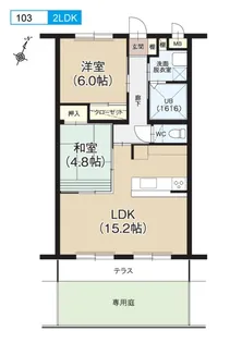 スターターマンション新田【1階】の間取り