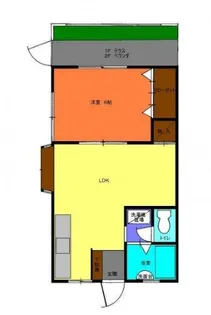 平田ハイツ【1階】の間取り