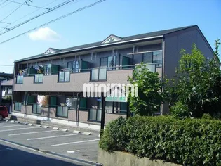 CONFOR緑丘の画像