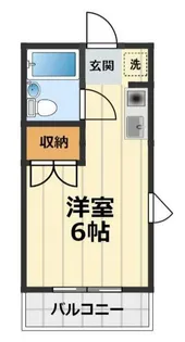 リシェス希望ヶ丘【1階】の間取り