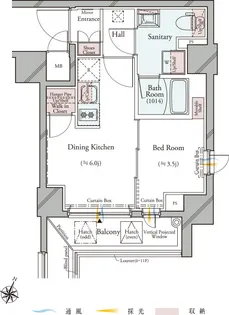 コンシェリア横濱<SHINKOYASU>0.0【5階】の間取り