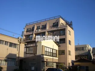 ウエルズ平松ビルの画像