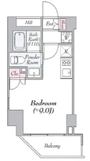 ウィスティリア大森山王【6階】の間取り