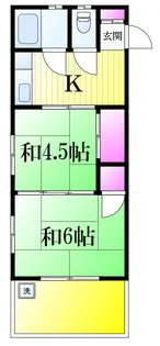 松川建設ビル【2階】の間取り