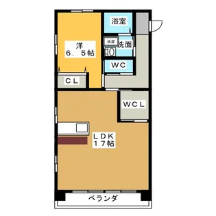 中村ハイツ【2階】の間取り