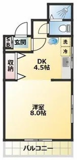 ヴィレッジI【2階】の間取り