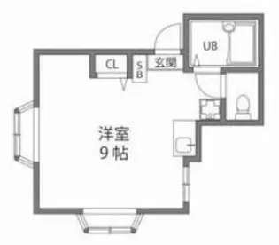 ジュネス上馬【2階】の間取り