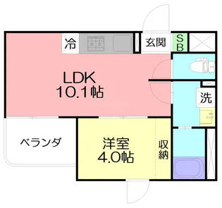 Sette Luce【2階】の間取り