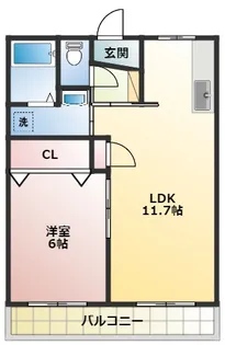 シティーベル【2階】の間取り