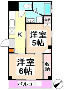 鮎沢コーポ【2階】の間取り