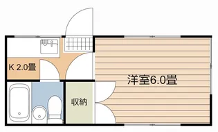 第3住友ハイツ【2階】の間取り