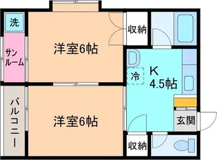 ハウスストリームI【1階】の間取り