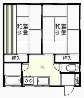 杉山アパート【2階】の間取り