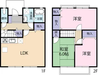 静岡県沼津市西添町【一戸建】の間取り