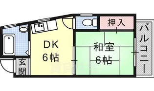 千代田コーポ【3階】の間取り